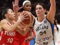 A Milli Kadın Basketbol Takımı Avrupa Şampiyonası’nda çeyrek finale yükseldi