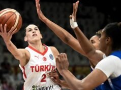 A Milli Kadın Basketbol Takımı Dünya Kupası eleme biletini aldı