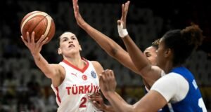 A Milli Kadın Basketbol Takımı Dünya Kupası eleme biletini aldı