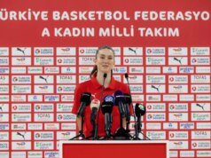 A Milli Kadın Basketbol Takımı FIBA 2025 Avrupa Şampiyonası’na Hazır