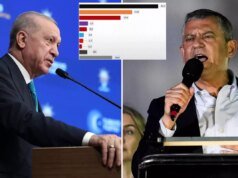 26 ilde yapıldı, sonuç vahim! Liderlerin canını sıkacak araştırma