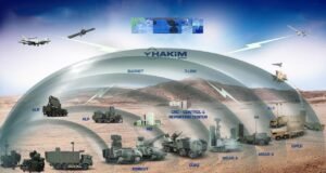 ASELSAN’dan Çelik Kubbe’ye 5 yeni sistem