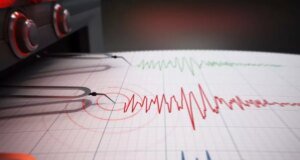 Türkiye beşik gibi! Ankara güne depremle uyandı