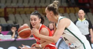 Türkiye, FIBA Kadınlar Dünya Sıralaması’nda bir basamak yükseldi