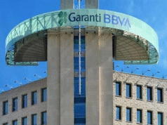 Garanti BBVA ve Hyundai’den uçtan uca dijital taşıt kredisi işbirliği